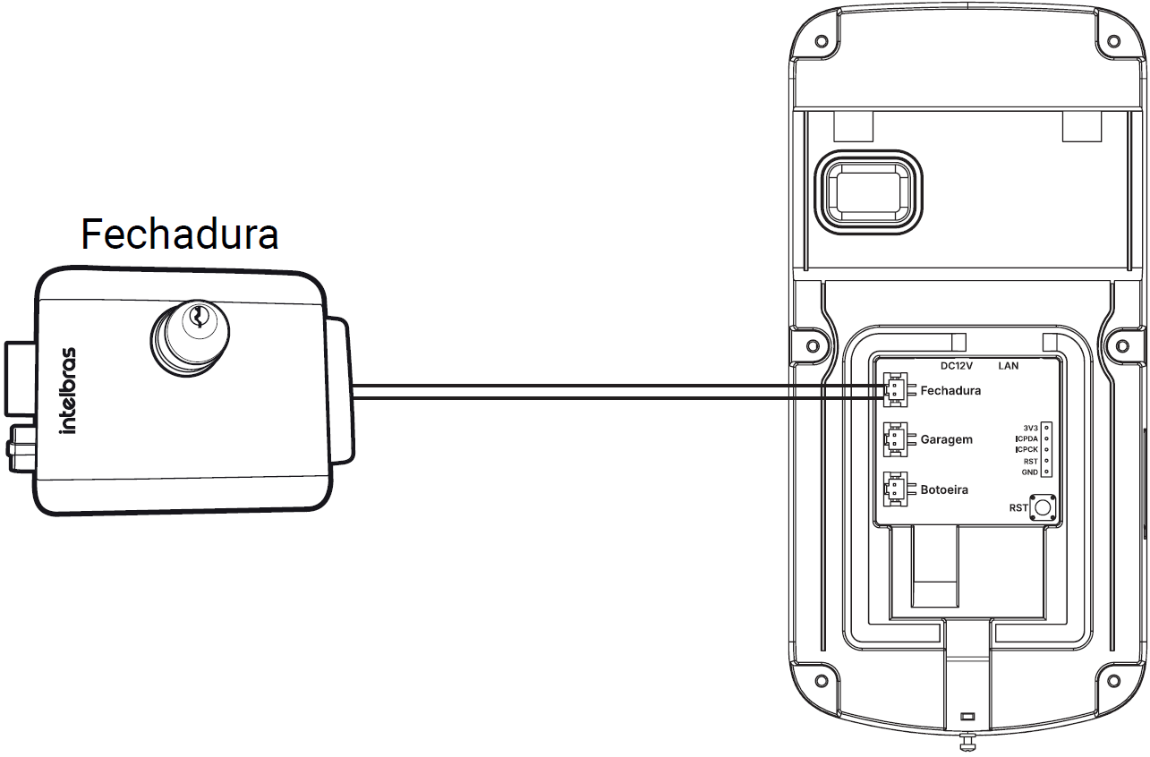 Instalação da fechadura elétrica